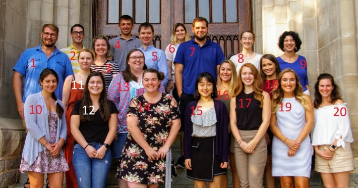 entering class of 2018