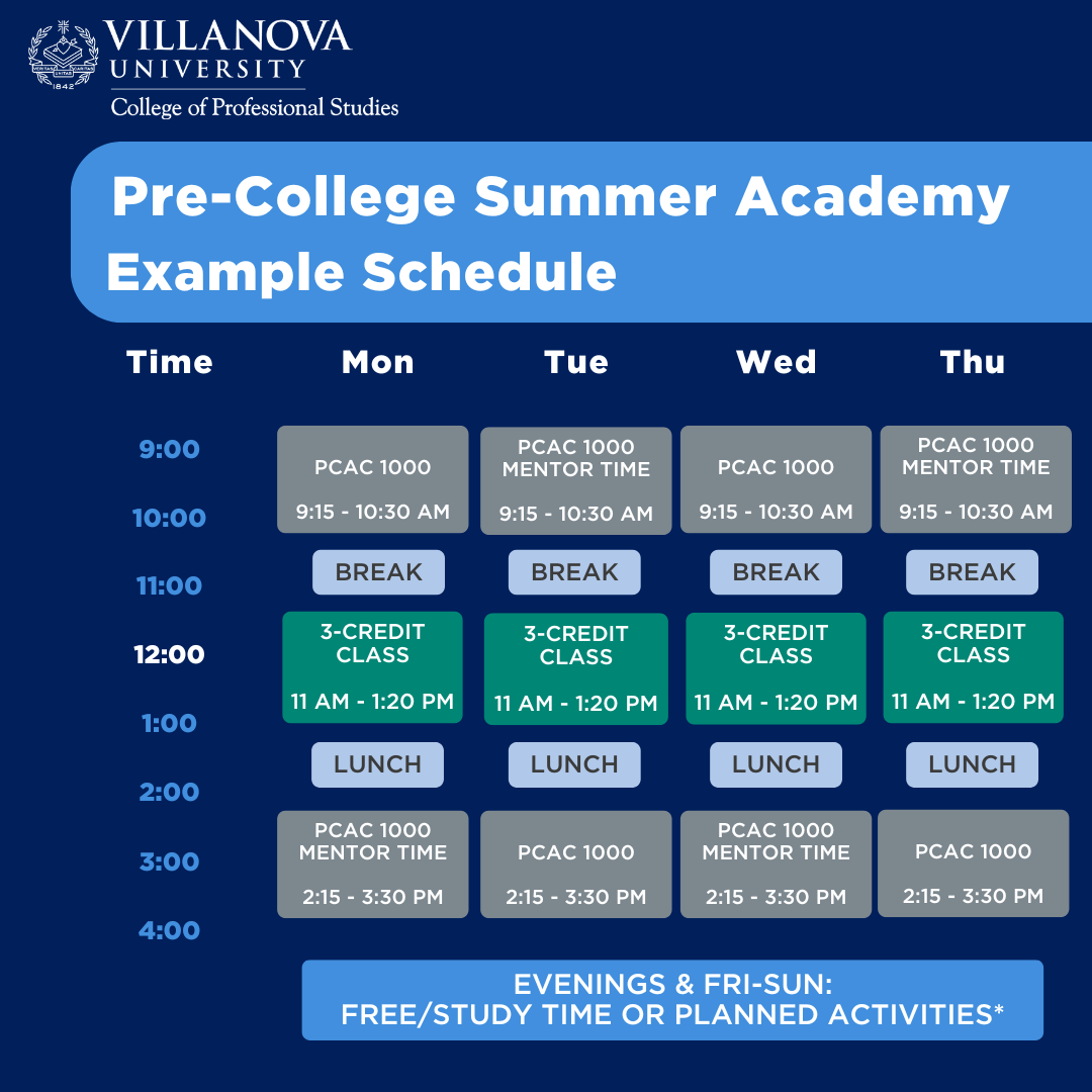 this image shows a tentative schedule for the PSCA program
