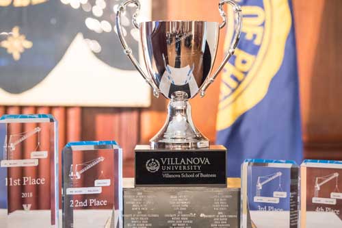 Trophey with plaques